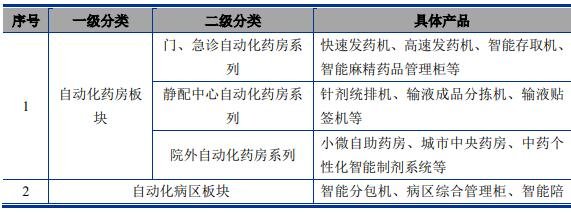 2025年四氧化钴市场规模、产品占比、应用数据及趋势调研报告