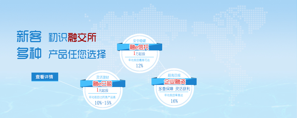 金融机构产品适当性管理办法