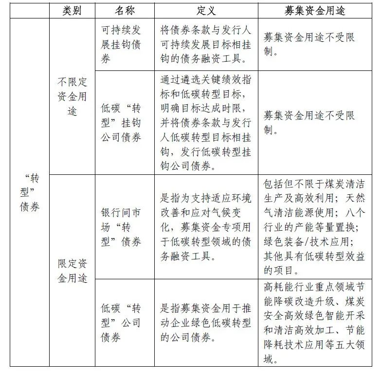 2025年中国智能床垫行业产业链、重点企业分析及投资战略