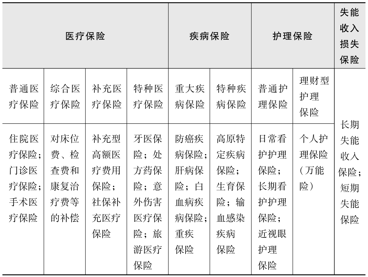 2026年中国工程机械行业营业收入、细分产品销量及产业链分析